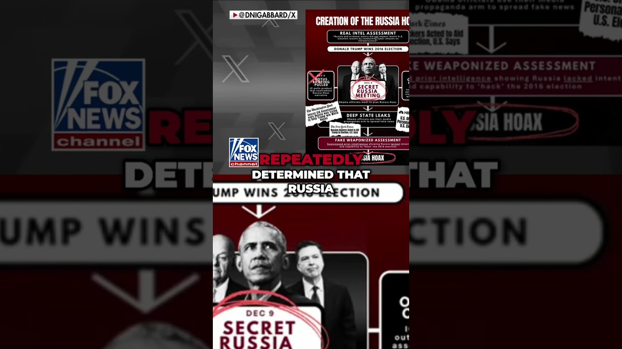 Bombshell! Obama's Russia Hoax Exposed: Declassified Documents Shock the World