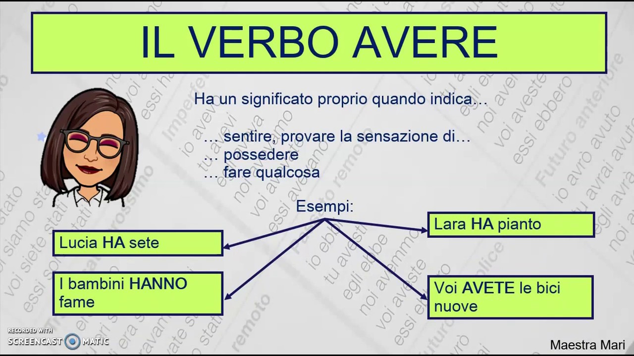 Il modo indicativo del verbo AVERE