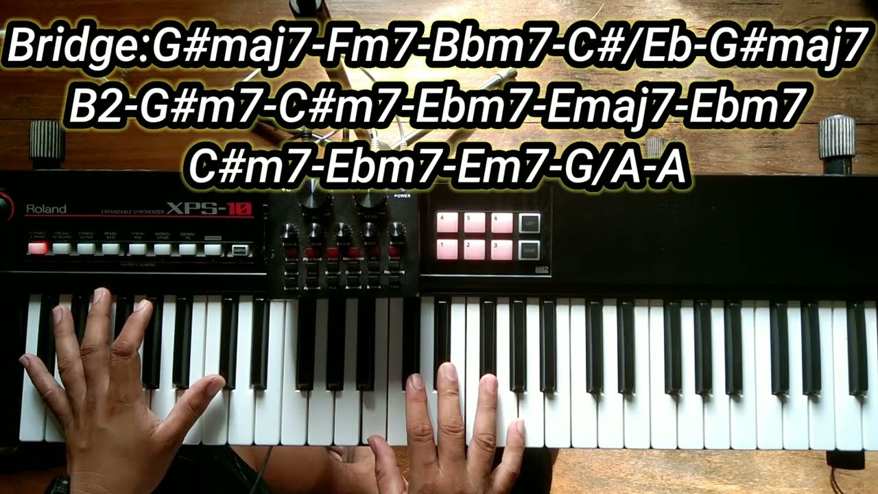 Just once by:James ingram piano tutorial #justonce #jamesingram