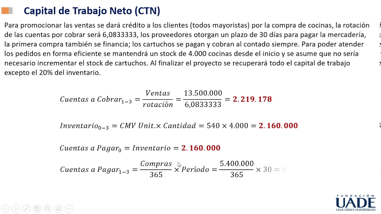 Capital de Trabajo Neto - Caso Microgas