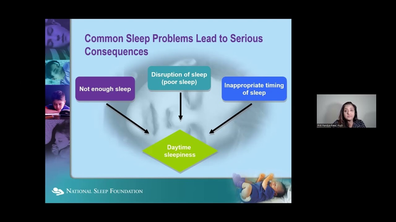 Managing Sleep in Children with Special Needs Workshop