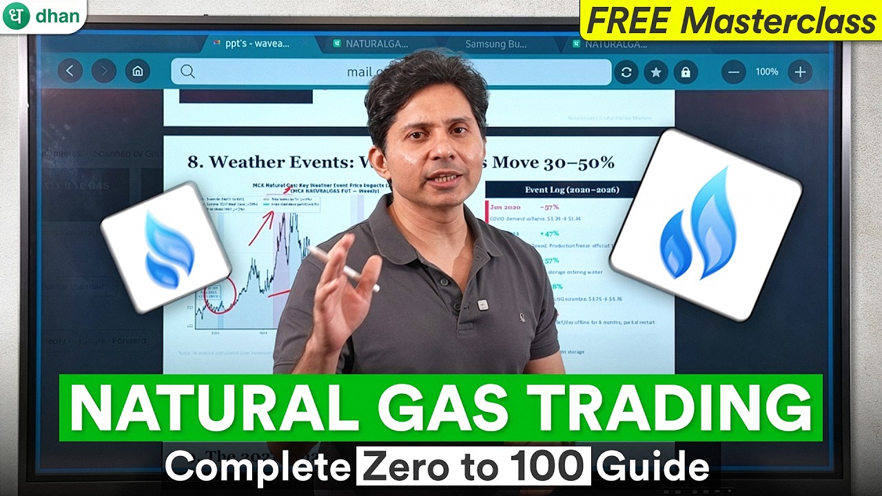 Natural Gas Trading Masterclass: From Fundamentals to Live Trading Strategy (FREE)