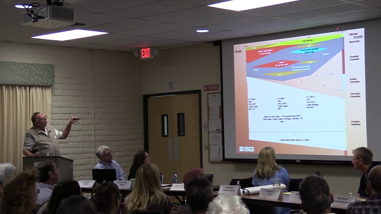Private Wells: Water Regulations, Perched Aquifers and Septic Impacts