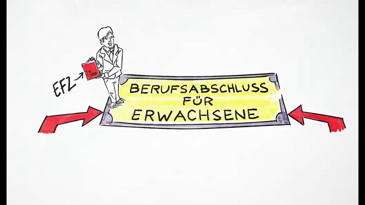 Berufsabschluss für Erwachsene