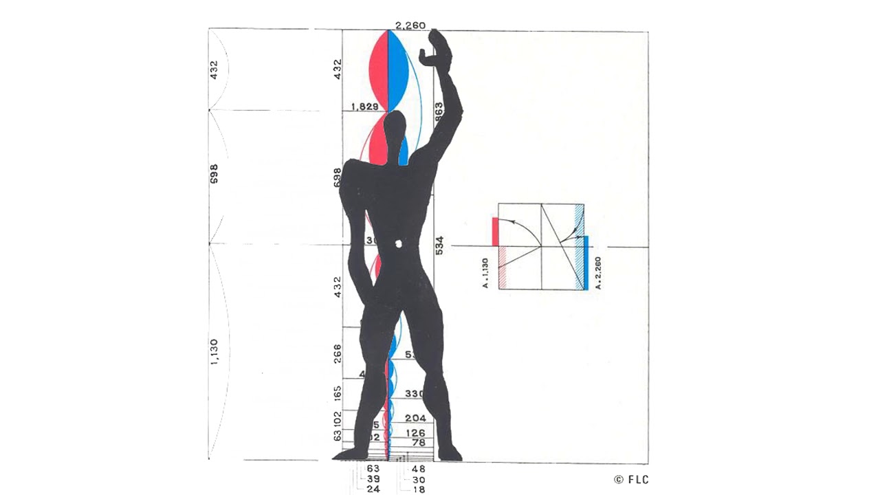 le corbusier's modulor