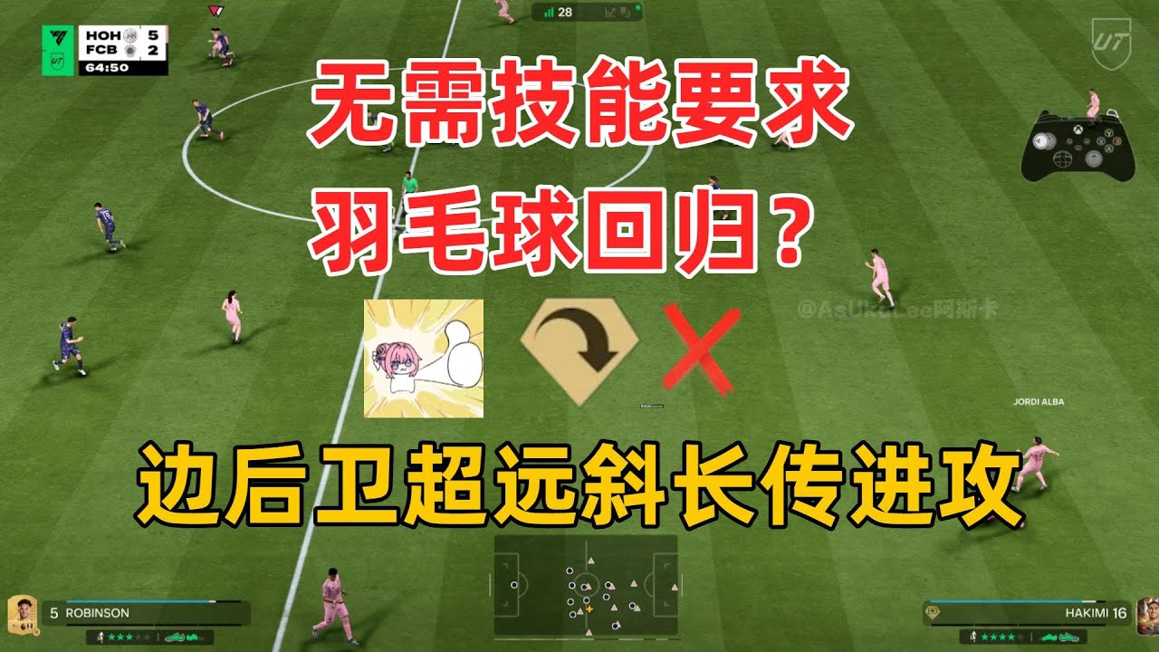 无需技能要求,边后卫超远斜长传进攻 FC26 /eafc金币 FC coins points