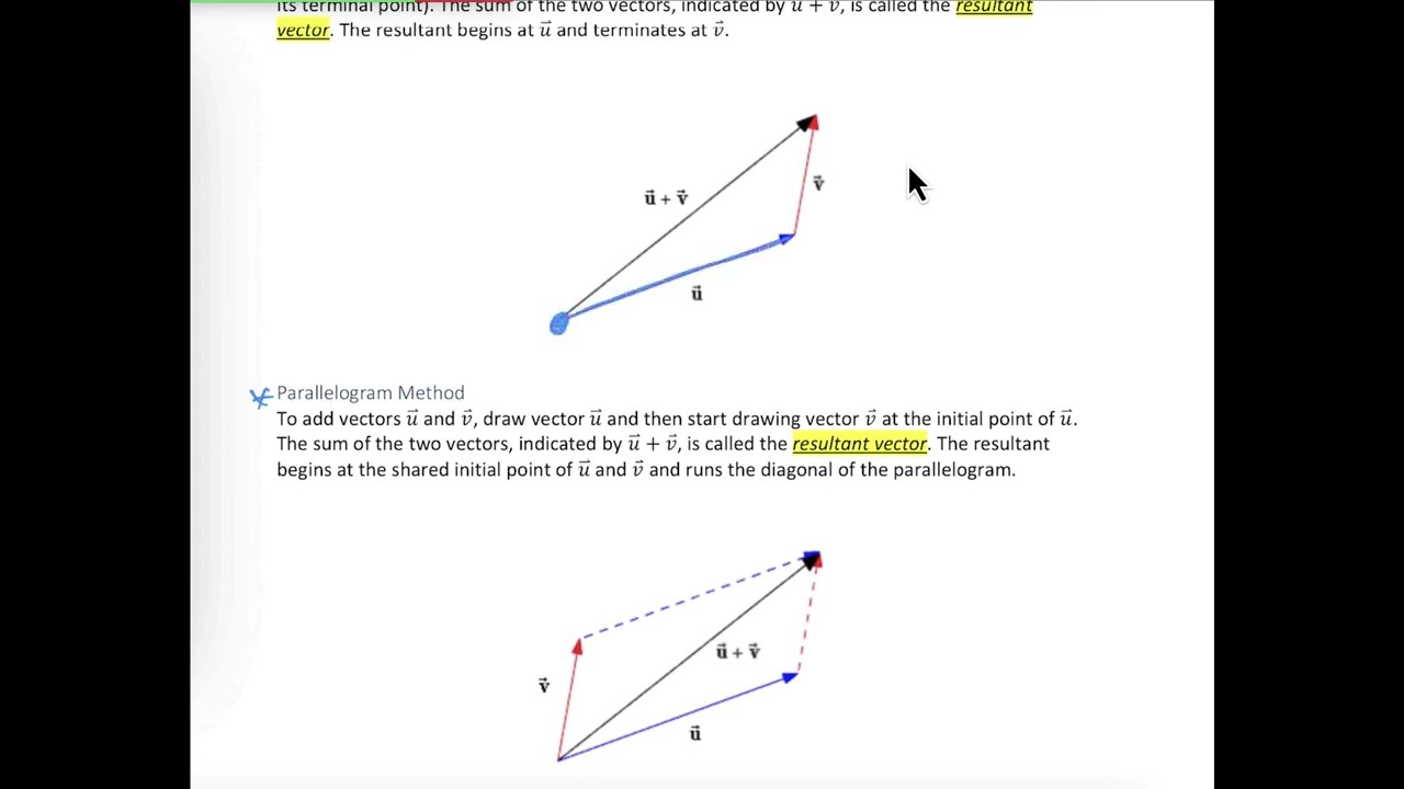 Adding Vectors - Triangle and Parallelogram Method