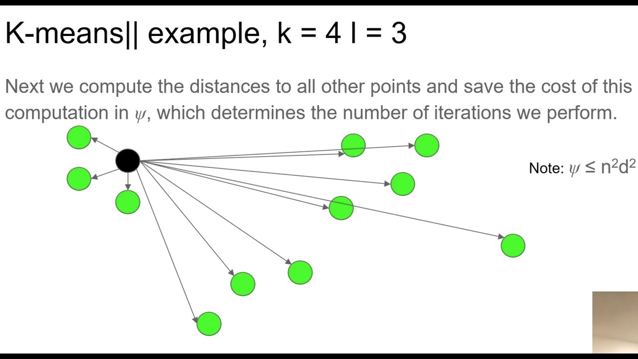 Scalable k-means++ – k-means, k-means++, and k-means|| with practice problems and code!