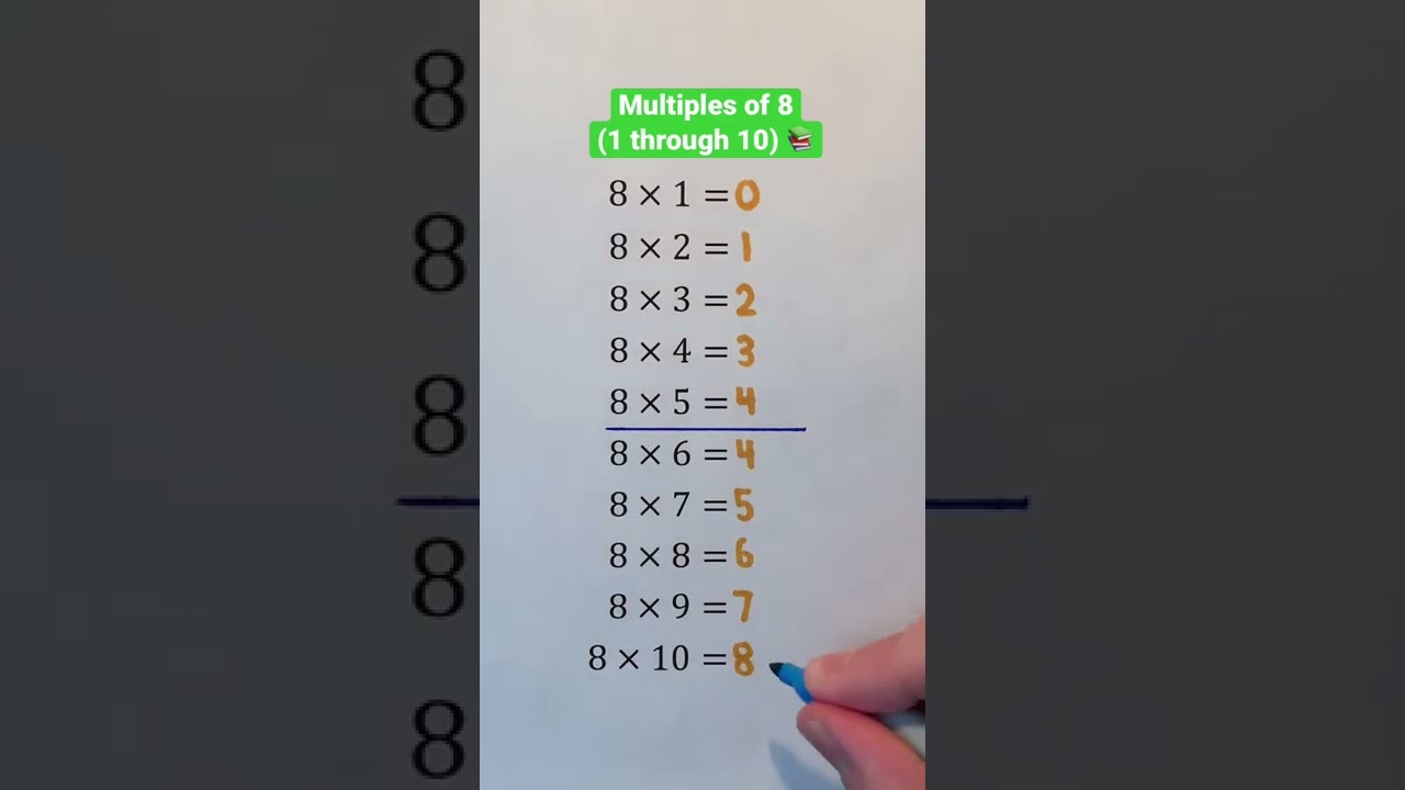 Multiples of 8 (1 through 10) TRICK #Shorts #math #maths #mathematics #eight #number #numbers