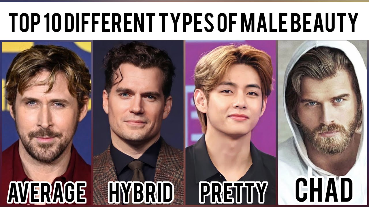 Top 10 different types of male beauty