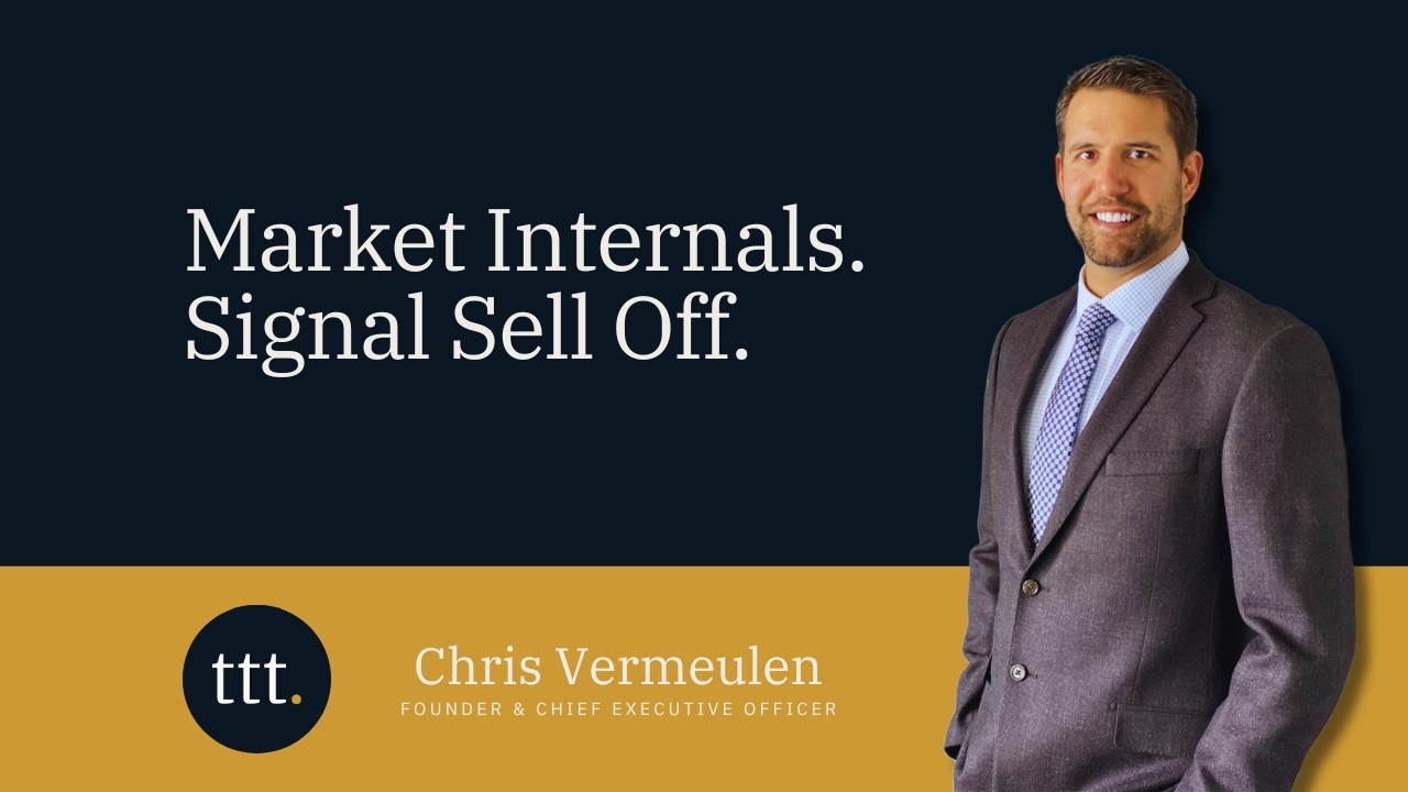 VOLUME AND MARKET INTERNALS SIGNAL WEAKNESS