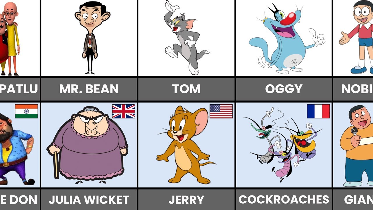 Cartoons And Their Enemy From Different Countries