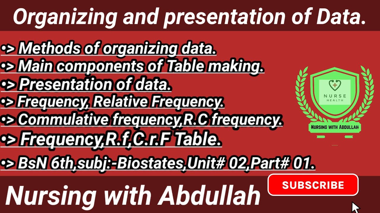 Organizing and presentation of data in urdu hindi| BsN 6th semester|Unit# 2,Part# 1| Biostatistics|