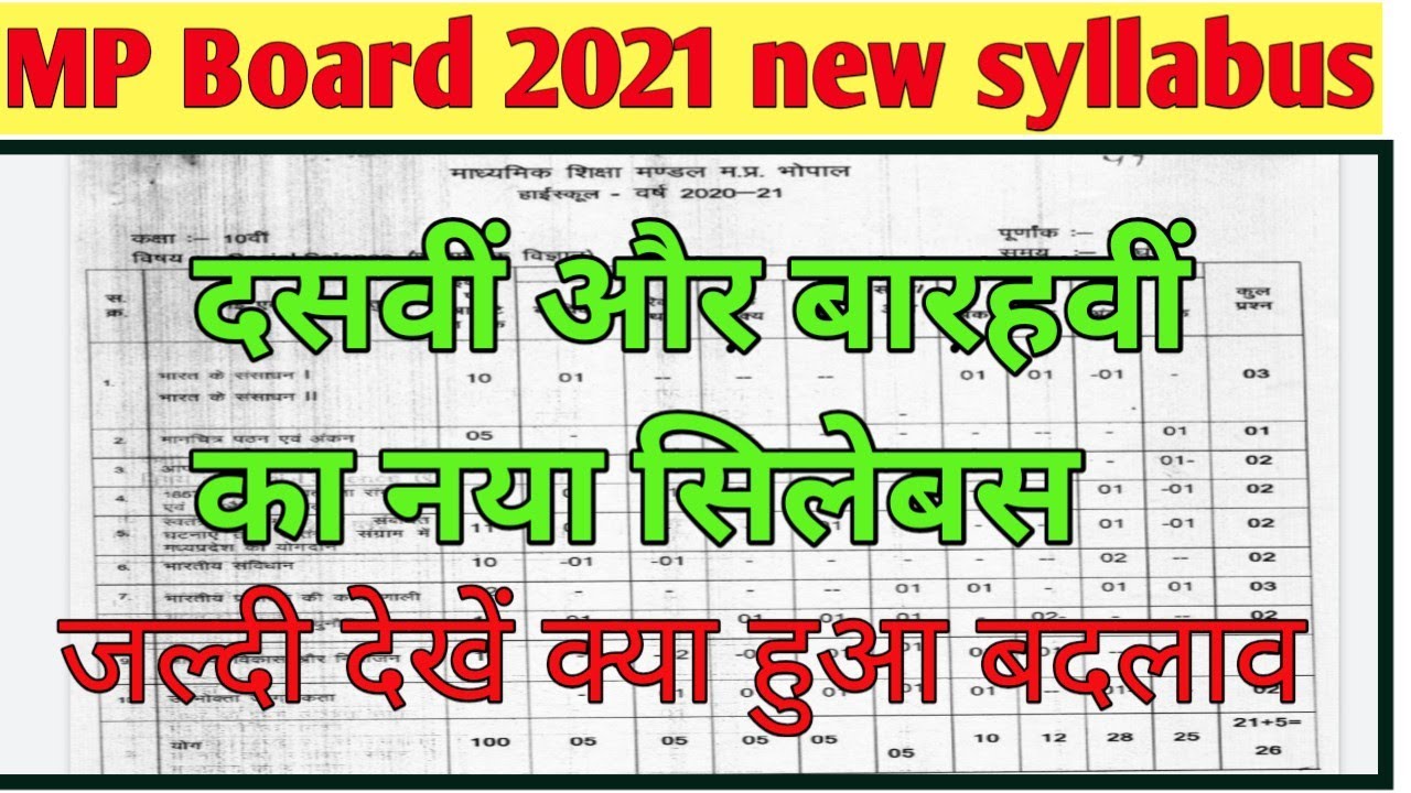 mpboard syllabus | Mpboard New Syllabus | Class 10th and 12th Syllabus download 2021