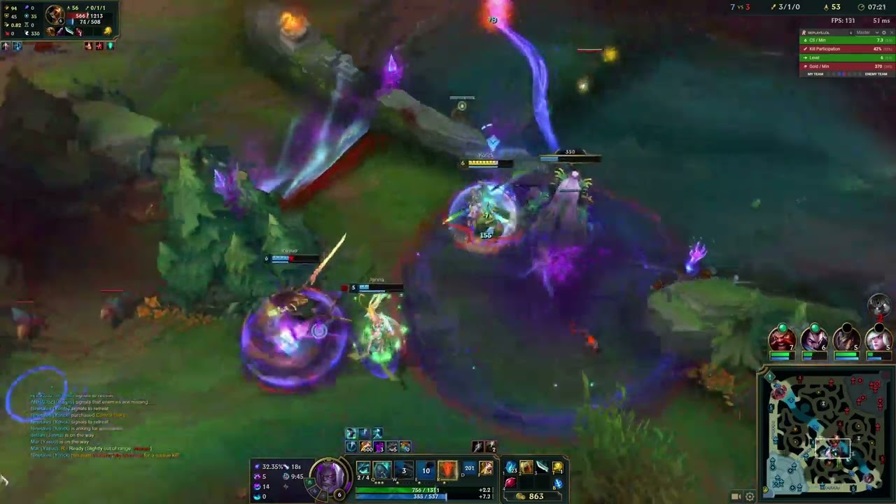 Managing a horrible start - Jungle Yorick