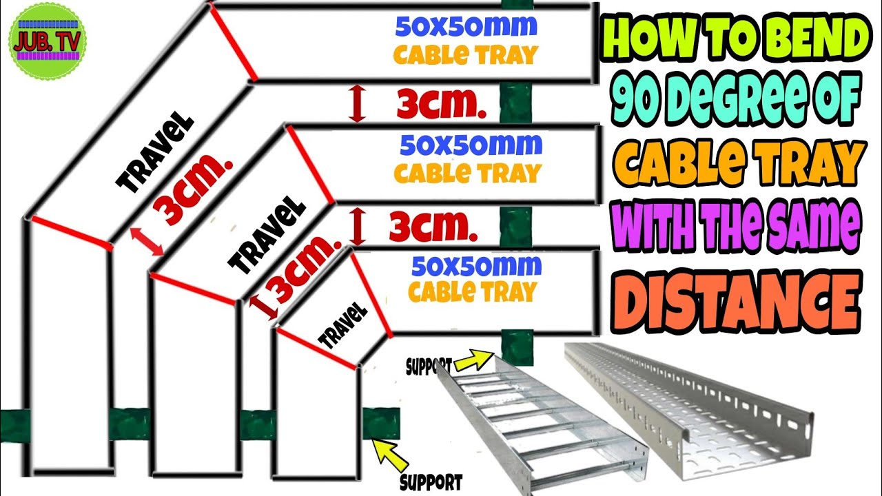 HOW TO BEND 90 DEGREE OF CABLE TRAY 3 LINE WITH THE SAME DISTANCE