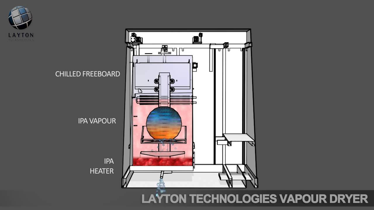 IPA Vapor Dryer