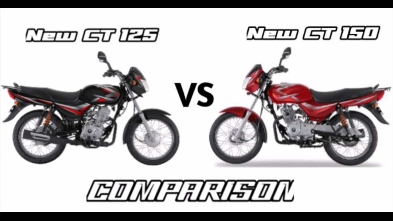 2021 Bajaj CT 125 vs. 2021 Bajaj CT 150 ¦ Specs, Comparison and Price | EmzMotoWorks