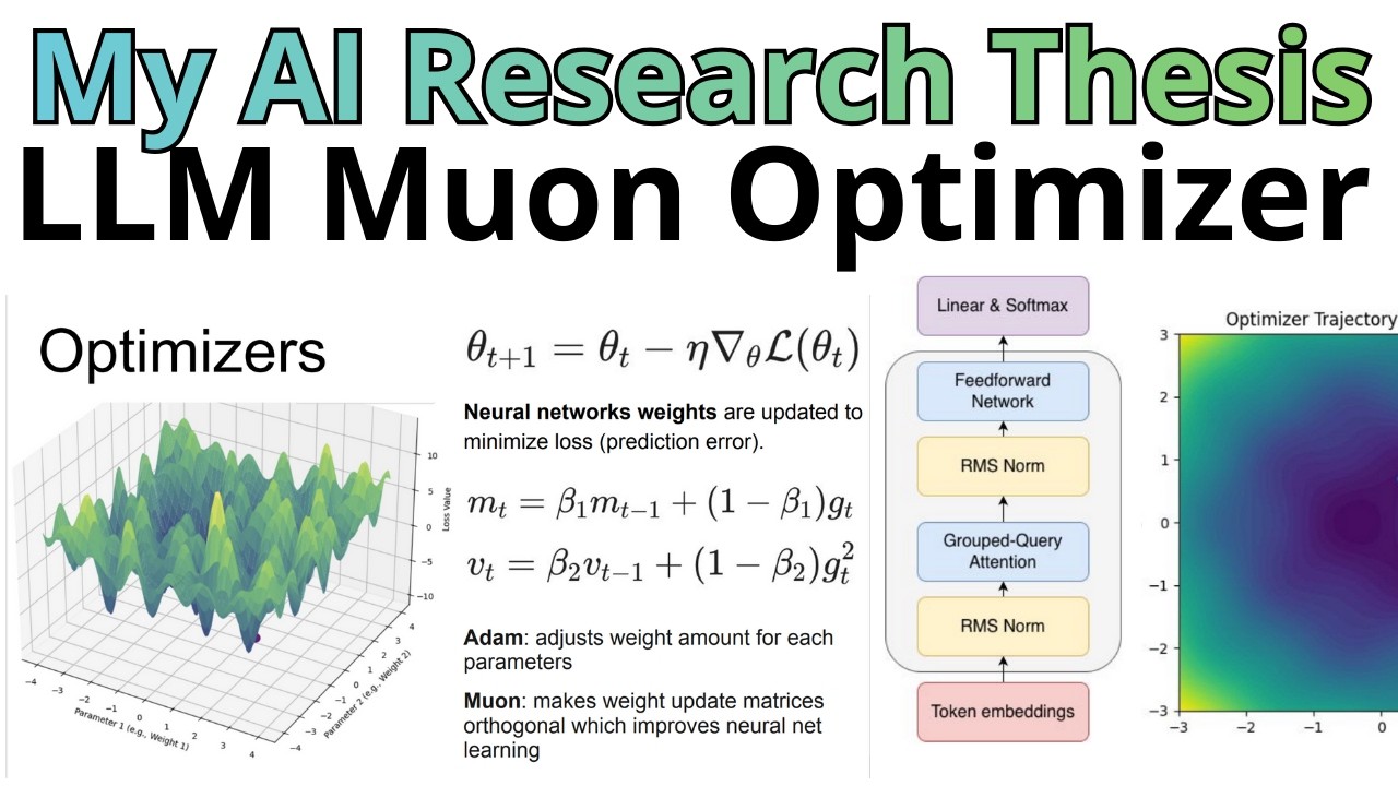 My AI Research Thesis - Training LLM With Muon Optimizer