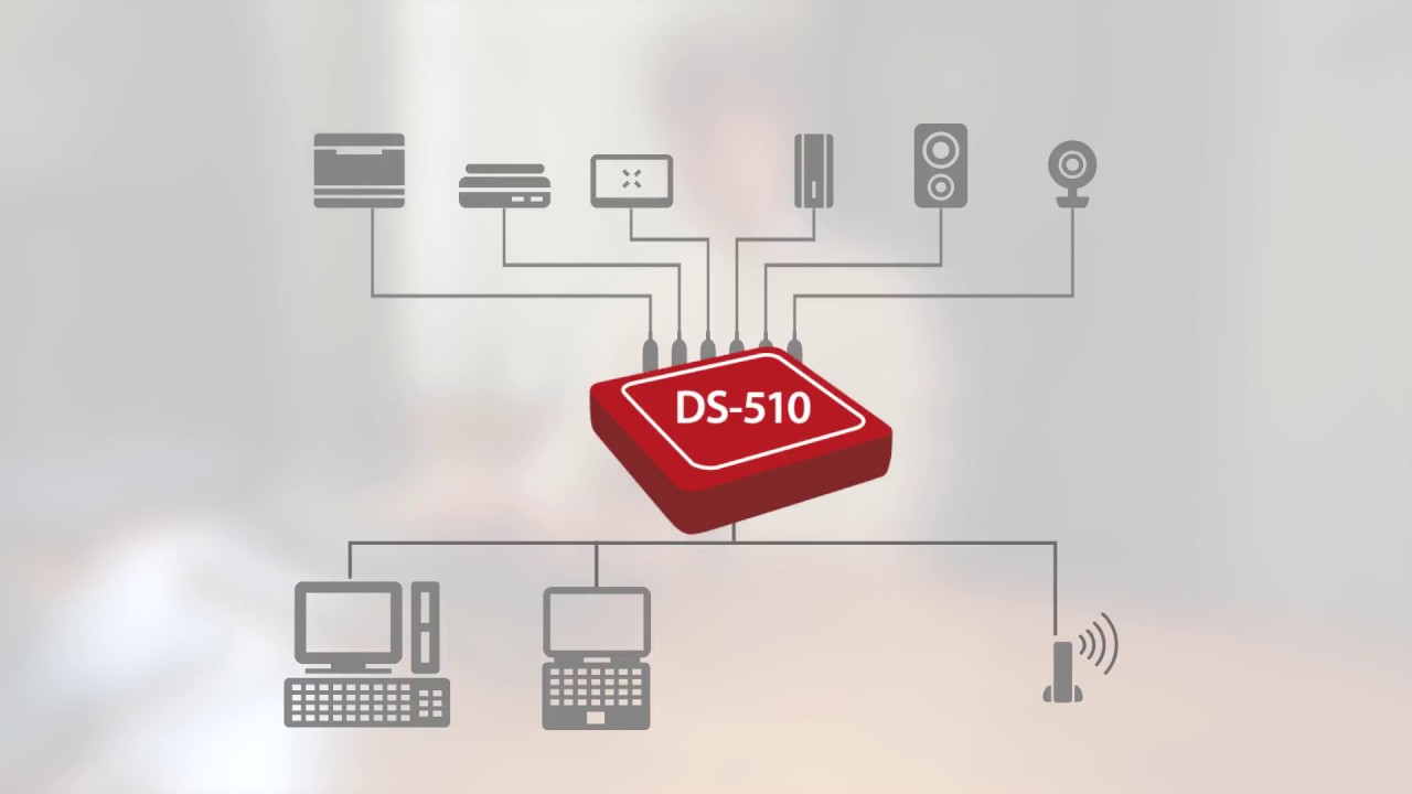 Silex Technology DS-510 Product Video