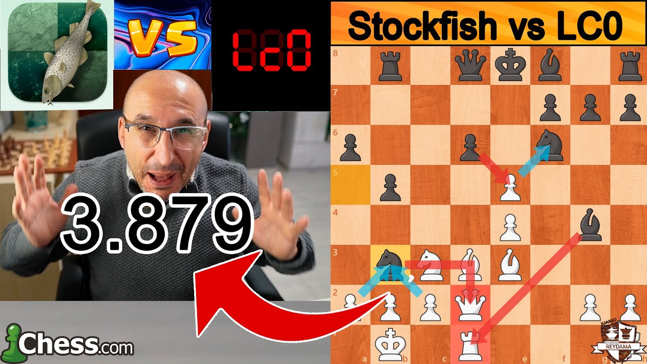 ELO MAYOR ELO DE LA HISTORIA 3879 DESTROZA! STOCKFISH VS LC0
