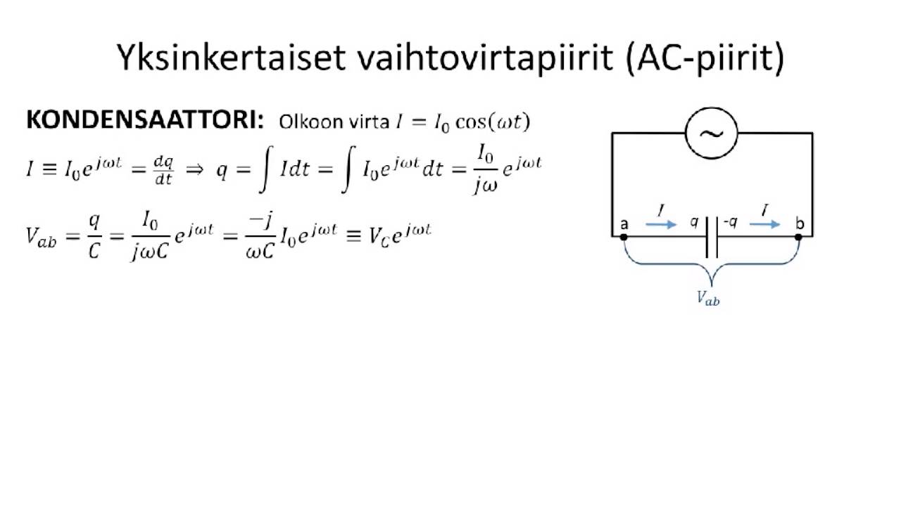 AC-piirien perusteita