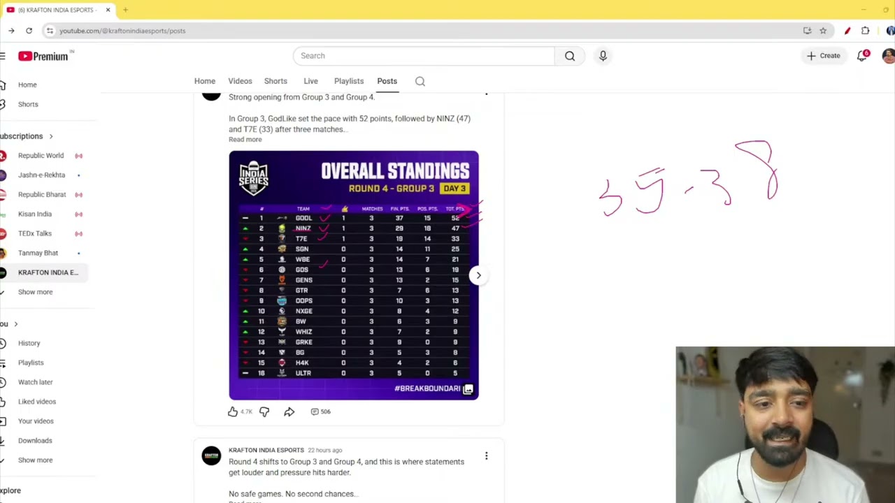 ANKIIBOT REPLY ON GODLIKE BGIS PERFORMANCE #BGMI #godlike