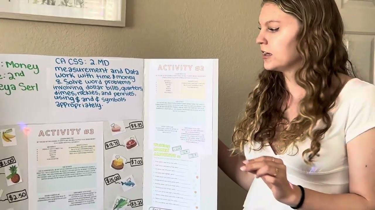 Math Learning Center Project