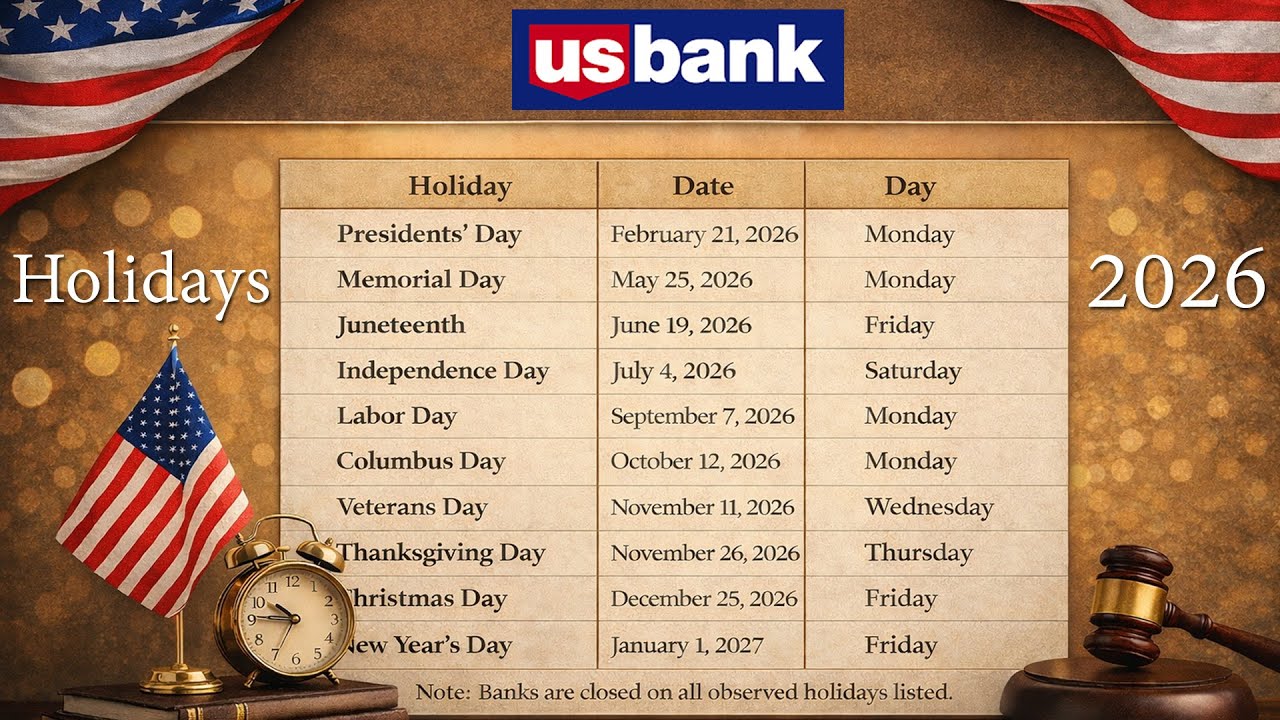 US Bank Holidays 2026 | Full Official Holiday List