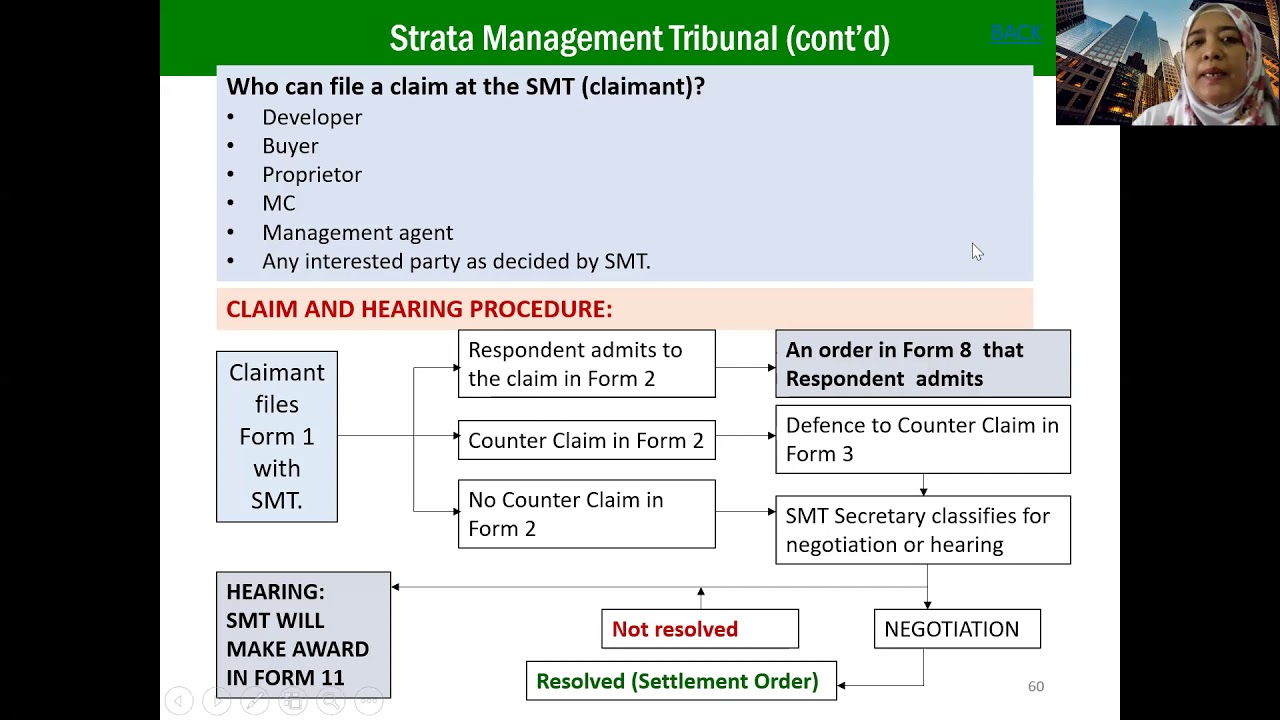 BQA7012 | BQA7004 Strata Management Tribunal