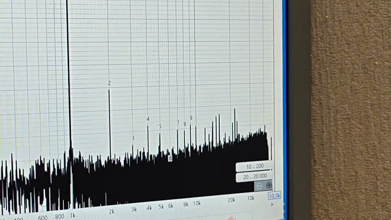 Qutest Chord ЦАП замер