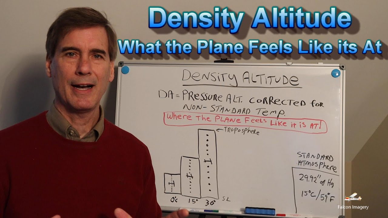 How to Calculate Density Altitude