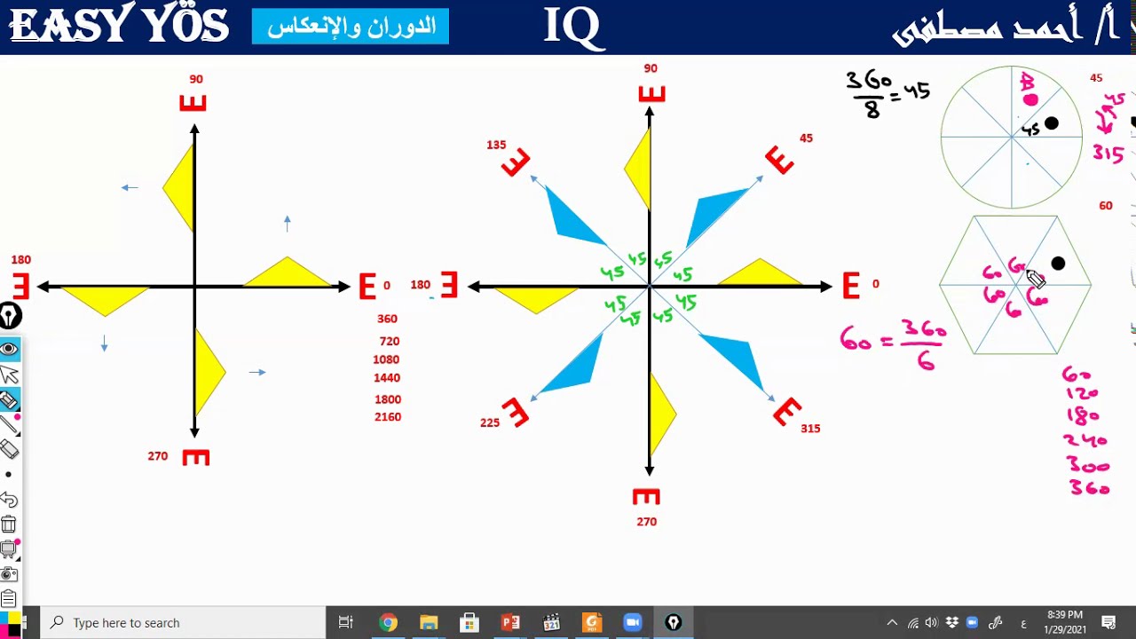 الدوران والإنعكاس