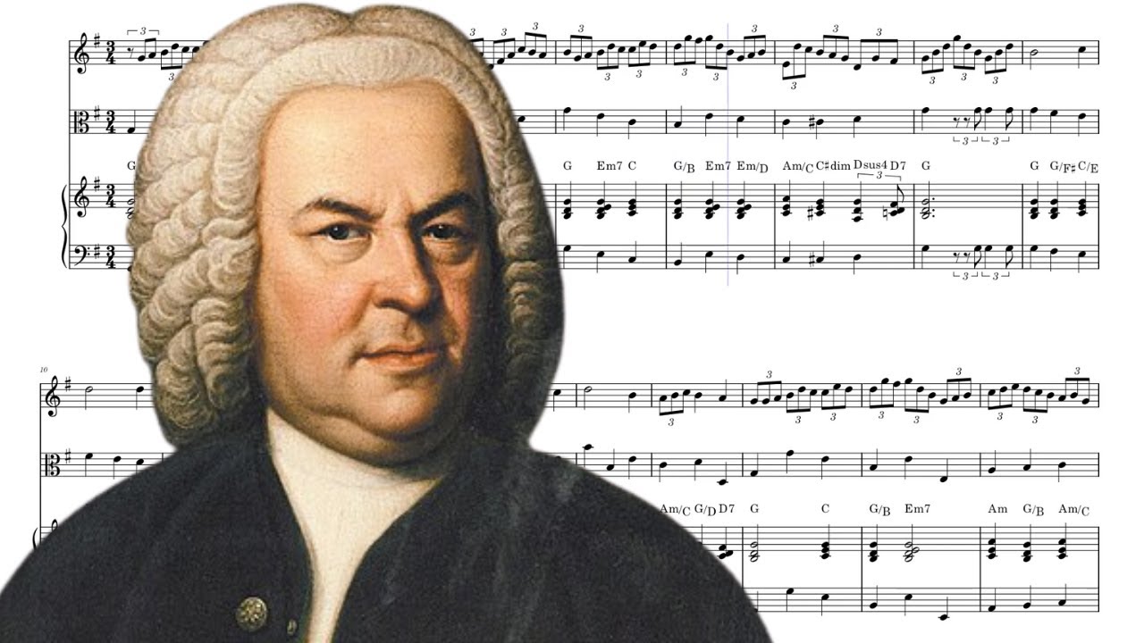 Violin & Viola Duet with Piano EASY Sheet Music | Bach - Jesu, Joy of Man's Desiring