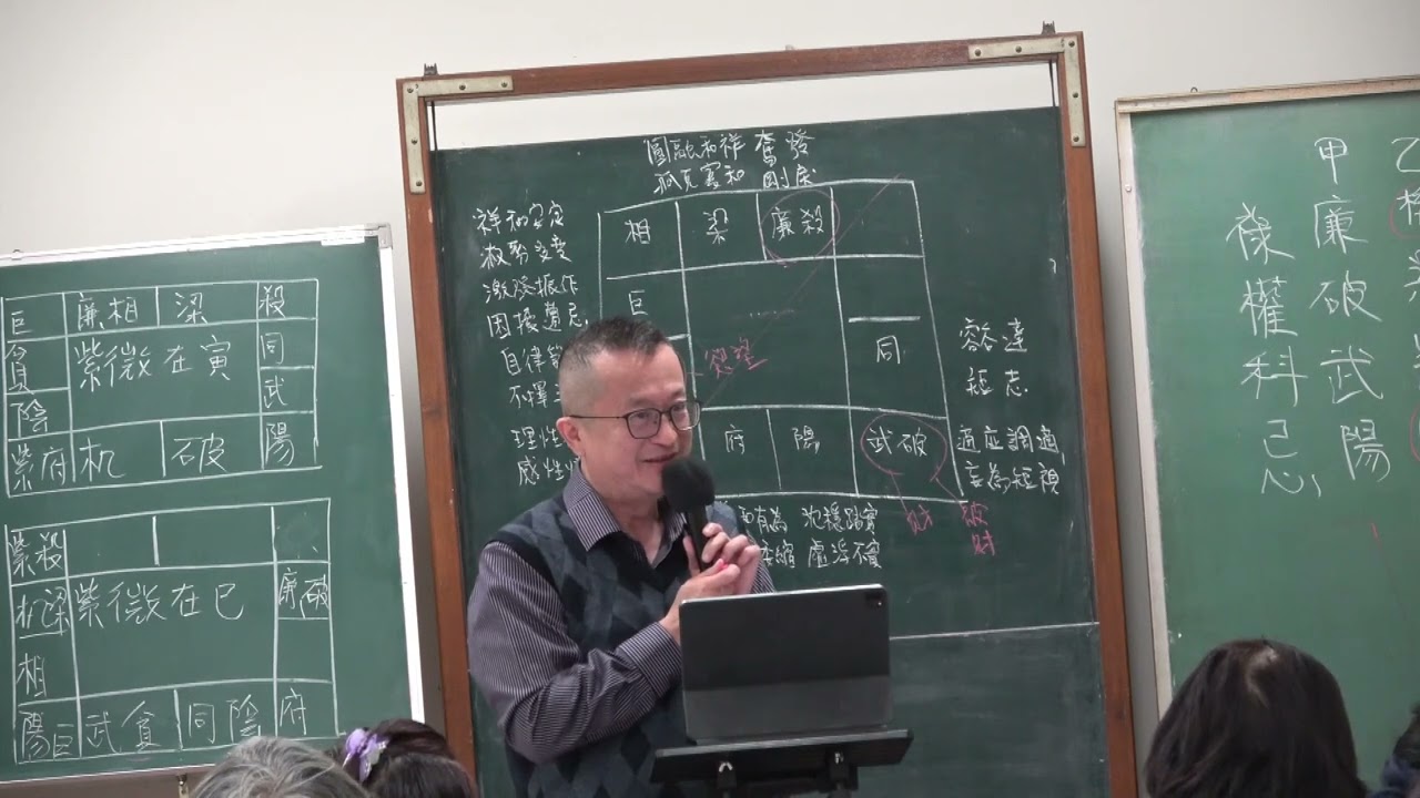 紫微斗數六十星系敏感組合-14   斗數紫貪在卯酉綫星系正負面星性心性分析