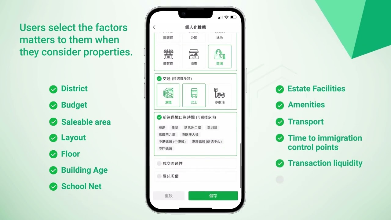 Hong Kong Property - Property scoring