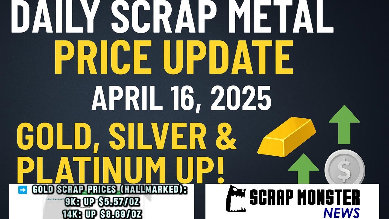 Daily Scrap Metal Price Update | April 16, 2025 | All Metals Up! | #ScrapMonster