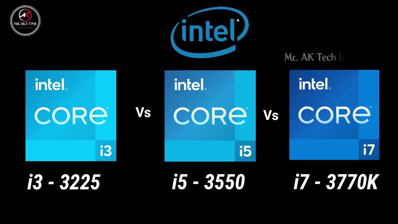 i3-3225 vs i5-3550 vs i7-3770K 3rd Gen Processor l i3 vs i5 vs i7 3rd Gen Processor Comparisons