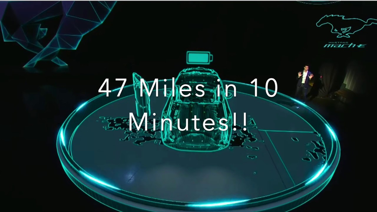 Ford's Mach E Flop in 10 Seconds
