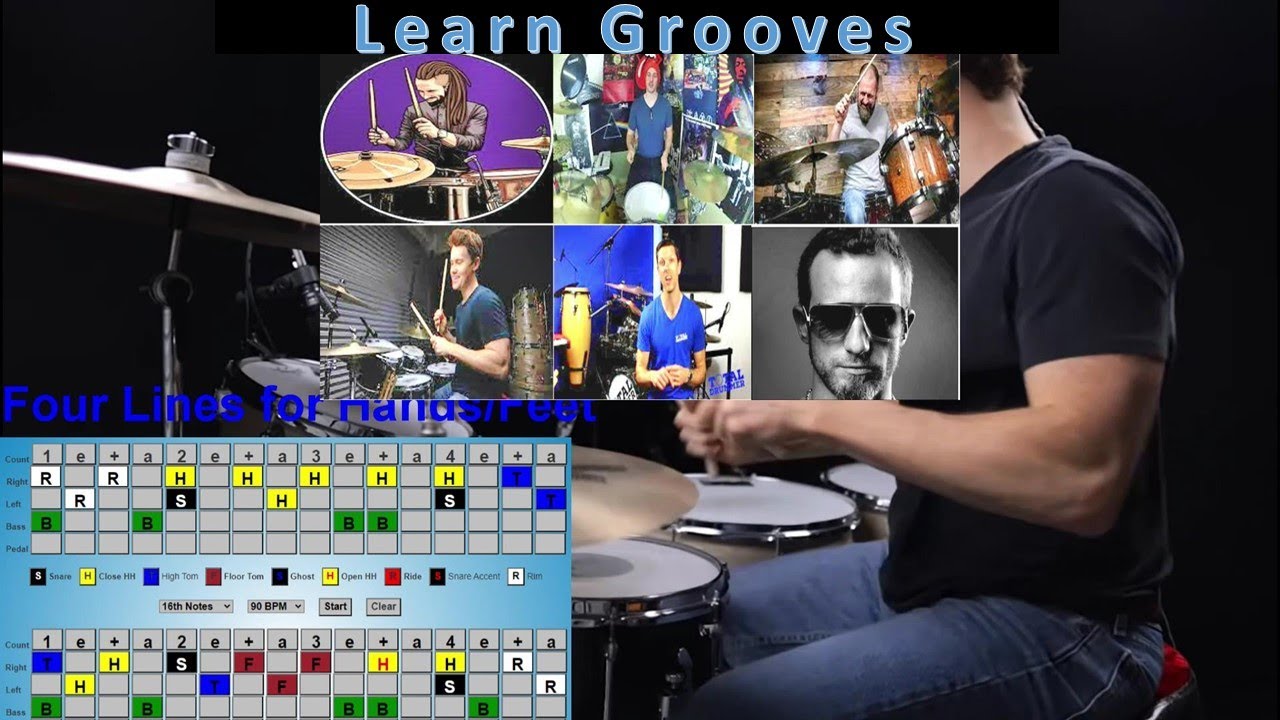 Learn Grooves