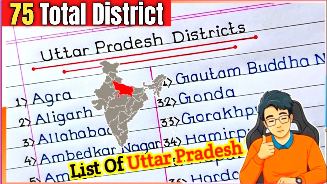 Uttar Pradesh District Names 2023 in english// List Of UP Districts// #district