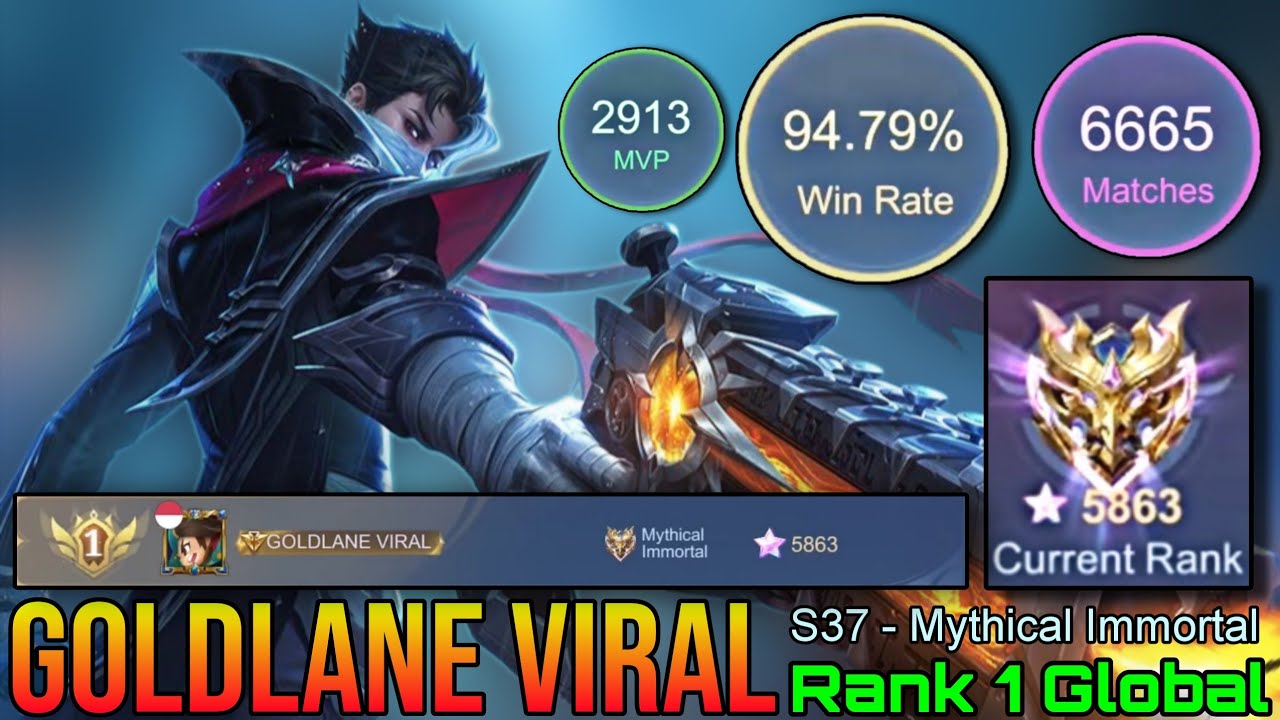 100% Real Monster - Top 1 Global S37 Mythical Immortal by GOLDLANE VIRAL - Mobile Legends 