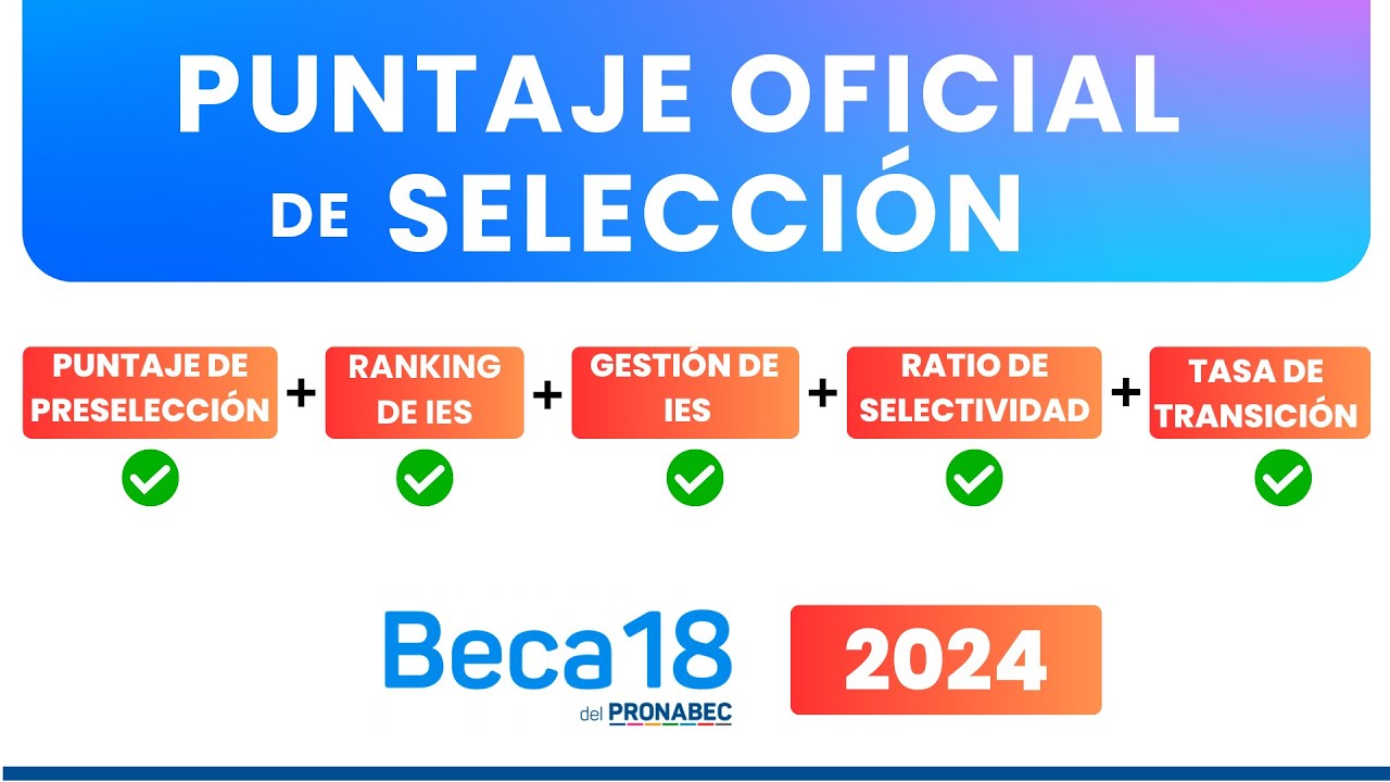 Beca 18 2024 |  Conoce los PUNTAJES DE SELECCIÓN OFICIAL
