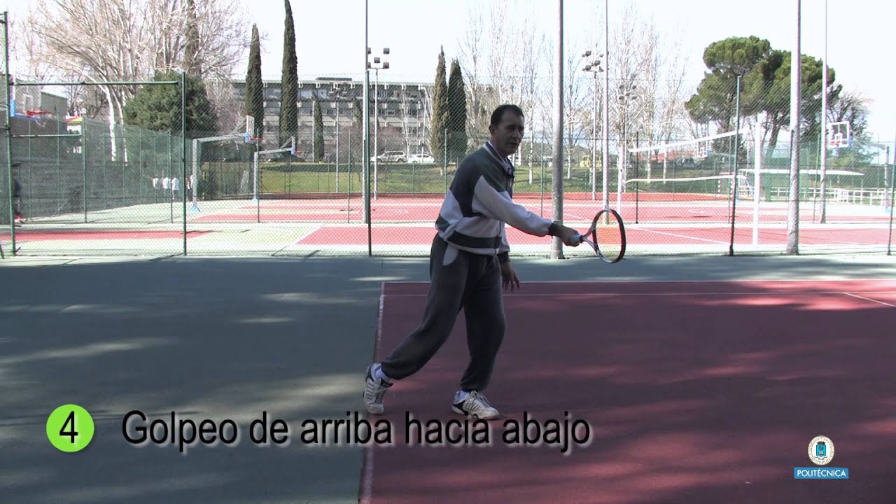 Tenis Método global: Golpe de derecha (1/7)