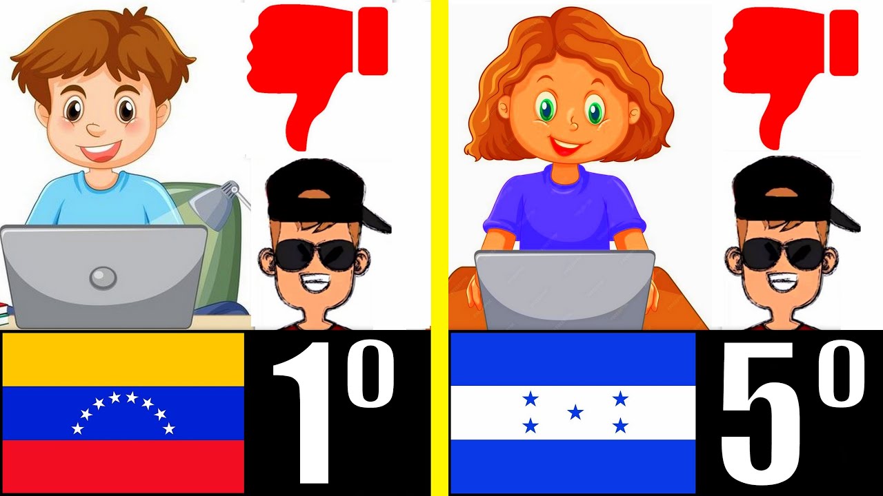 LOS 7 PA&Iacute;SES QUE M&Aacute;S ODIAN A CRITICALANDIA