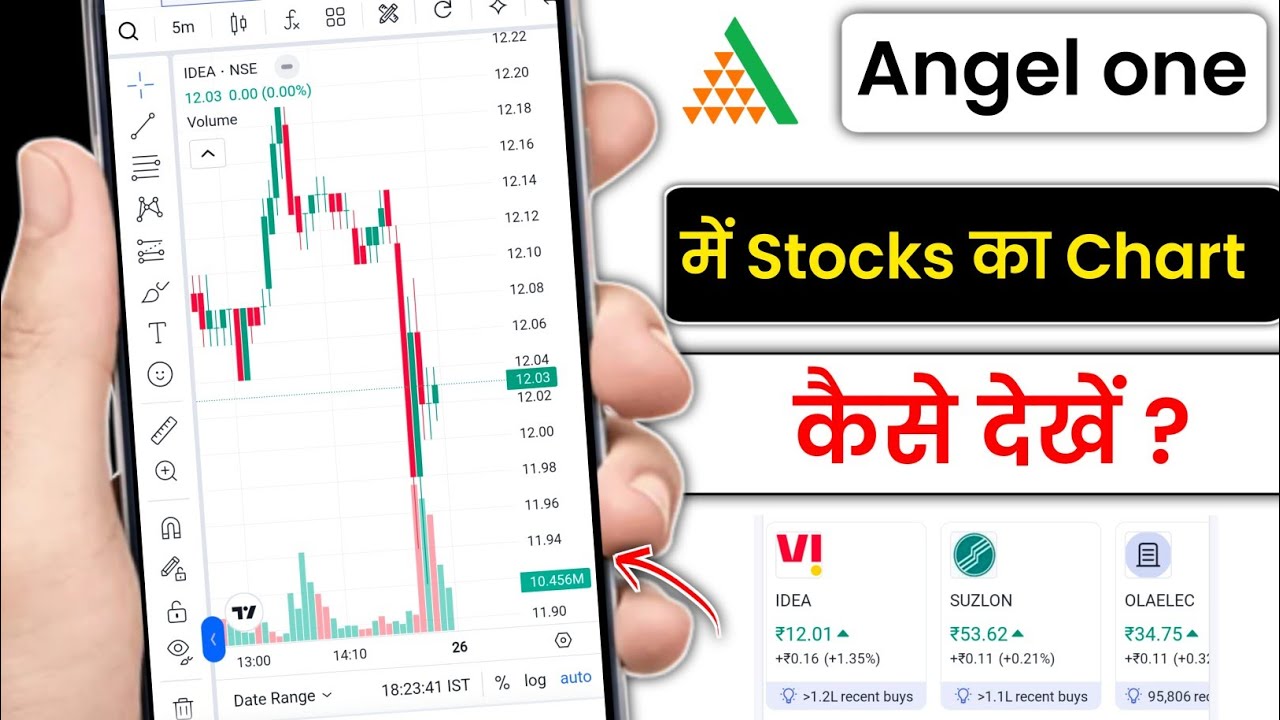 Angel one Mein stocks ke charts Kaise dekhen | how to check Angel one stock charts ?