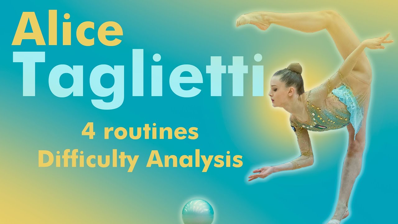 Alice Taglietti - 4 Routines Difficulty Analysis - Qualifications - IT, Sofia 2021