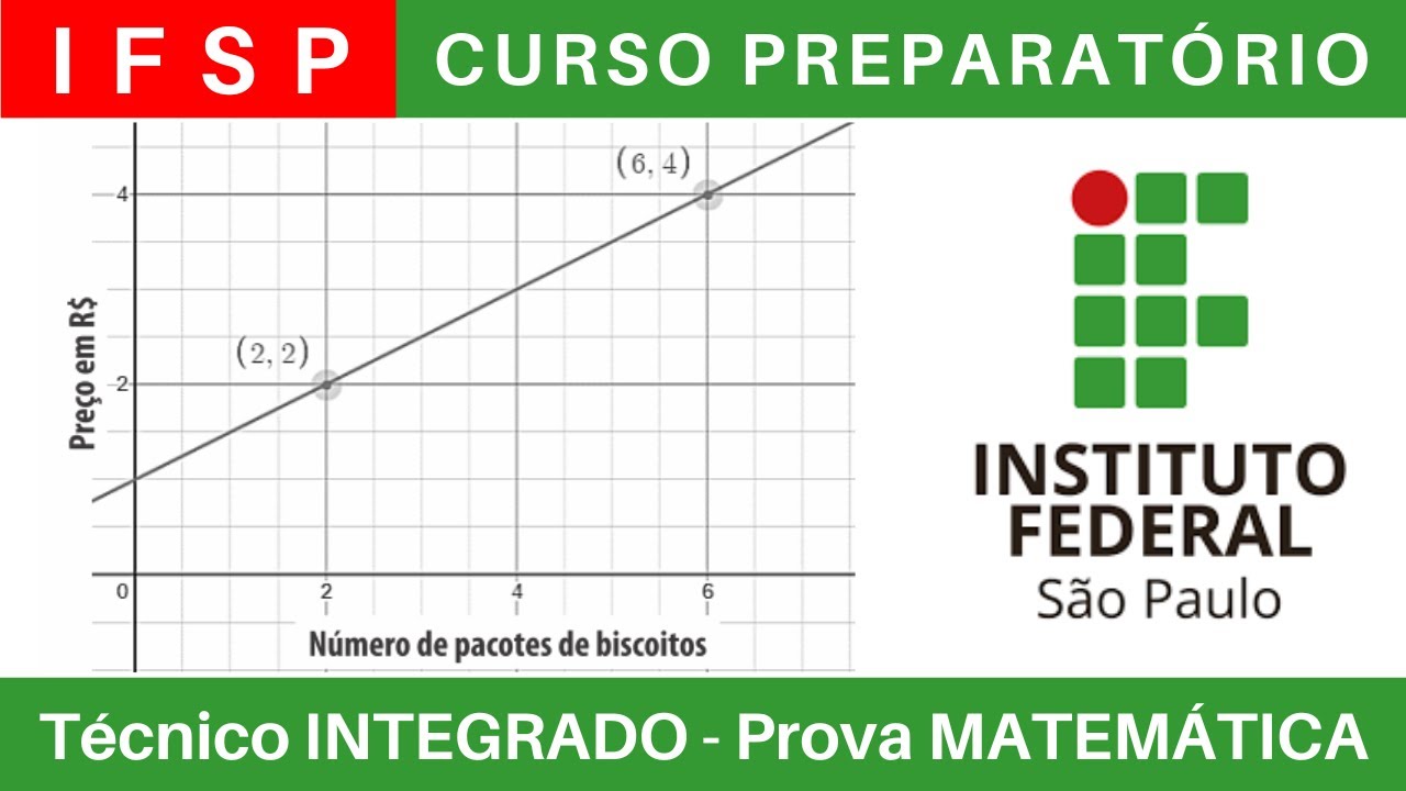 IFSP 🔴 Curso Preparat&oacute;rio 2025/2026 de MATEM&Aacute;TICA #IFSP T&eacute;cnico Integrado ao Ensino M&eacute;dio @BoraIF