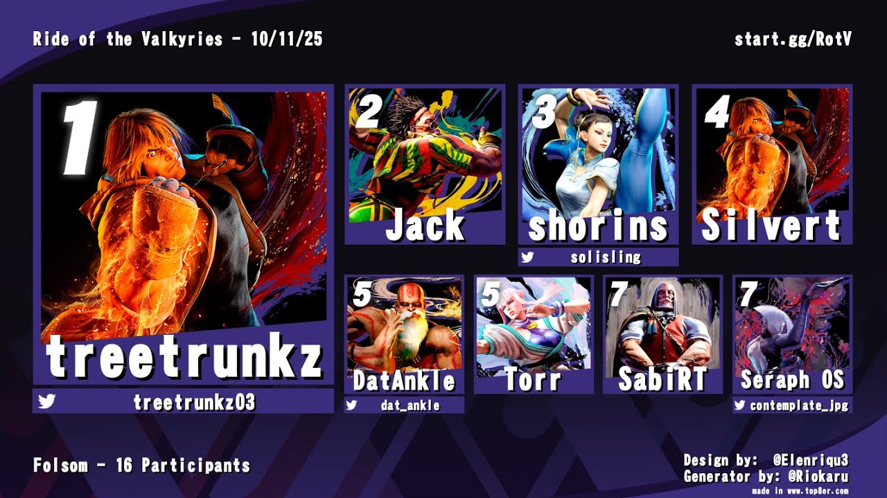 Ride of the Valkyries 10/11/25 | Street Fighter 6 | Sacramento local