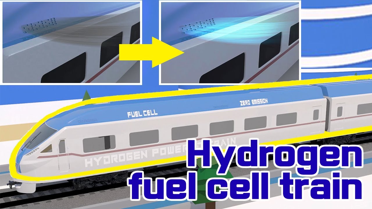Hydrogen fuel cell train